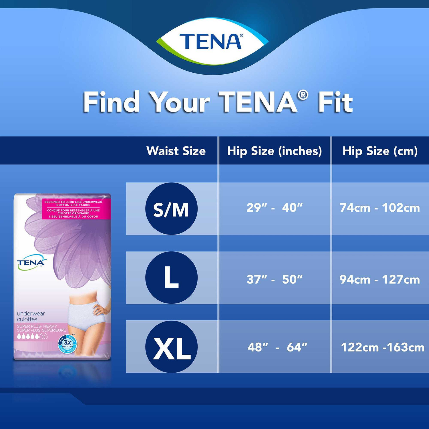 Tena Underwear, Super Plus, Absorbency Heavy, S/M