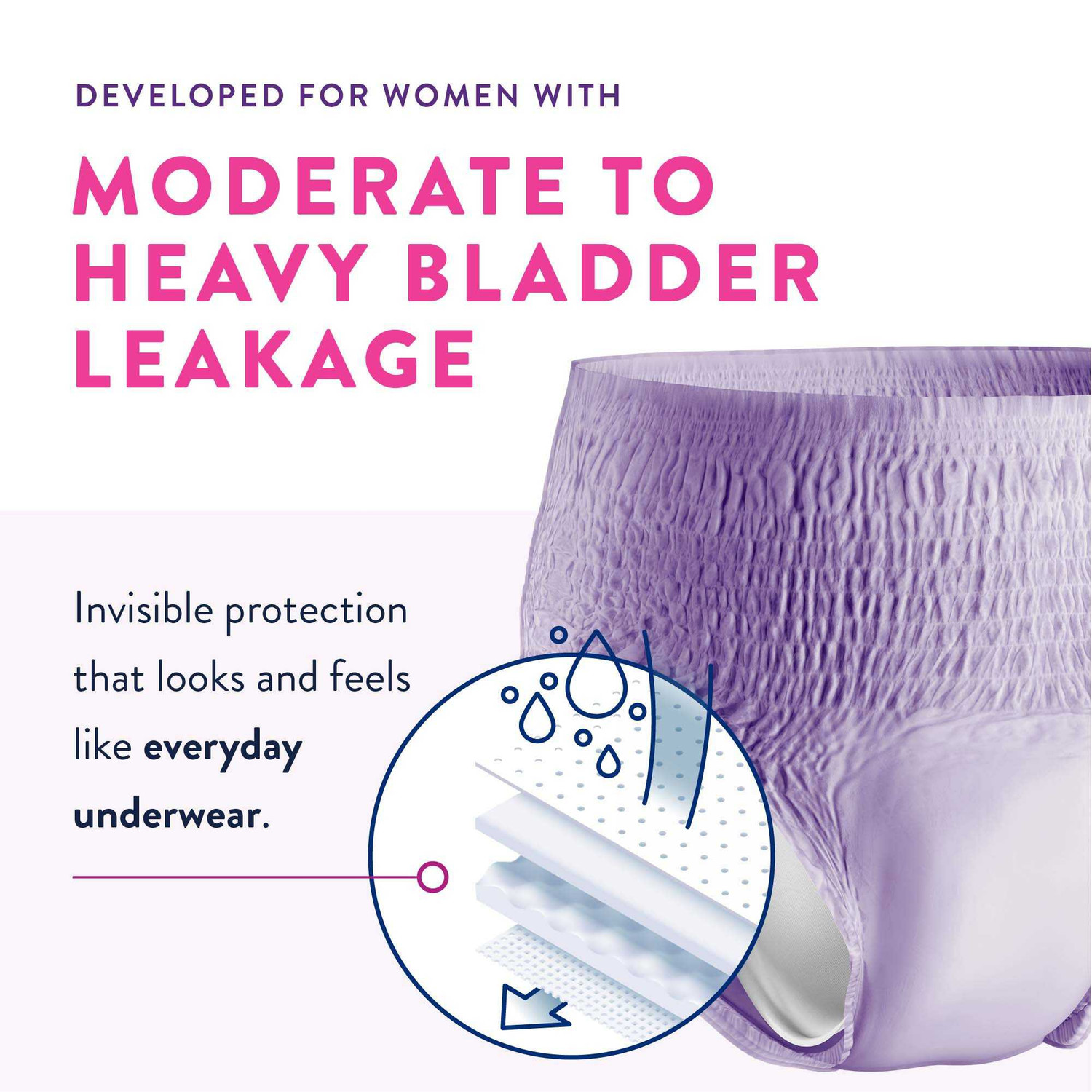 Always Discreet Female Adult Absorbent Underwear Pull On with Tear