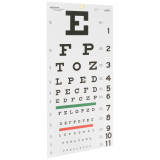 Eye Test Chart McKesson 20 Feet Snellen 63-3050 BG/5 63-3050 MCK BRAND 1038457_BG