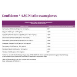 McKesson Confiderm 4.5C Exam Glove Small NonSterile Nitrile Standard Cuff Length Textured Fingertips Blue Chemo Tested, 14-654C, Case of 1000