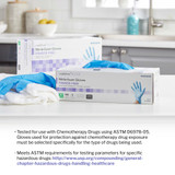 McKesson Confiderm 6.5CX Exam Glove Medium NonSterile Nitrile Extended Cuff Length Textured Fingertips Blue Chemo Tested, 14-676C, Box of 100