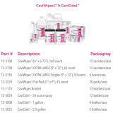 Surface Disinfectant Cleaner CaviCide1 Liquid 24 oz. Bottle Trigger Spray Alcohol Scent 13-5024 Each/1 13-5024 METREX 803720_EA