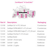 CaviCide1 Surface Disinfectant Cleaner Alcohol Based Trigger Spray Liquid 24 oz. Bottle Alcohol Scent NonSterile, 13-5024, Pack of 1