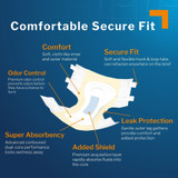 McKesson Ultra Incontinence Brief Adult X-Large Unisex Disposable Heavy Absorbency, BRULXL, Case of 4