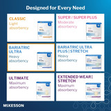 McKesson Ultra Incontinence Brief Adult Medium Unisex Disposable Heavy Absorbency, BRULMD, Case of 6
