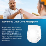 McKesson Ultra Incontinence Brief Adult Medium Unisex Disposable Heavy Absorbency, BRULMD, Case of 6