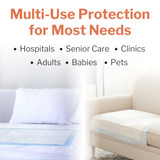 McKesson Classic Plus Disposable Underpad 23 X 36 Inch Fluff Mat Light Absorbency, UPLT2336, Bag of 10