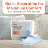 McKesson Classic Plus Disposable Underpad 23 X 24 Inch Fluff / Polymer Light Absorbency, UPLT2324, Case of 200
