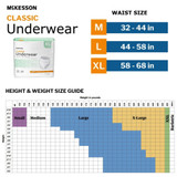 McKesson Classic Absorbent Underwear Pull On with Tear Away Seams Adult X-Large Unisex Disposable Light Absorbency, UWEXL, Case of 4