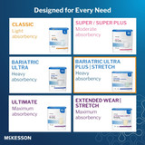 McKesson Ultra Plus Stretch Incontinence Brief Adult Medium Unisex Disposable Heavy Absorbency, BRSTRMR, Case of 4