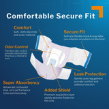 McKesson Ultra Plus Stretch Incontinence Brief Adult Medium Unisex Disposable Heavy Absorbency, BRSTRMR, Bag of 1