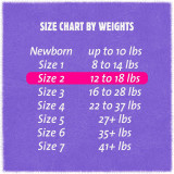 Unisex Baby Diaper Cuties® Size 2 Disposable Heavy Absorbency CR2001 Case of 4 CR2001 Cuties® 699152_CS