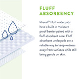Prevail Total Care Disposable Underpad 23 X 36 Inch Fluff Light Absorbency, PV-418, Bag of 18