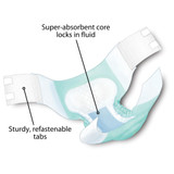 Wings Super Quilted Incontinence Brief Adult 2X-Large Unisex Disposable Heavy Absorbency, 67093, Case of 4