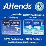 Attends Bariatric Incontinence Brief Adult 2X-Large Unisex Disposable Heavy Absorbency, DD50, Case of 48