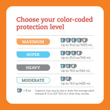 Tranquility Premium OverNight Absorbent Underwear Pull On with Tear Away Seams Adult Medium Unisex Disposable Heavy Absorbency, 2115, Case of 72