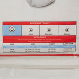 Sure Care Extra Absorbent Underwear Pull On with Tear Away Seams Adult Small / Medium Unisex Disposable Moderate Absorbency, 1840A, Case of 80