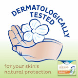 Incontinence Liner TENA Serenity Heavy Absorbency Polymer Unisex Disposable 54305 Case/99 54305 SCA PERSONAL CARE 1009256_CS