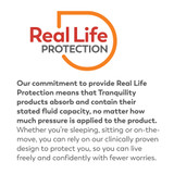 Tranquility Premium OverNight Absorbent Underwear Pull On with Tear Away Seams Adult Small Unisex Disposable Heavy Absorbency, 2114, Bag of 20