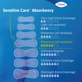 TENA Sensitive Care Ultimate Bladder Control Pad 16 Inch Length Heavy Absorbency Dry-Fast Core One Size Fits Most, 54305, Bag of 33