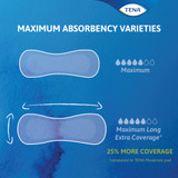 TENA Sensitive Care Ultimate Bladder Control Pad 16 Inch Length Heavy Absorbency Dry-Fast Core One Size Fits Most, 54305, Bag of 33