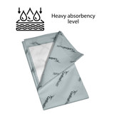 Wings Quilted Premium Comfort Disposable Underpad Low Air Loss and Repositioning 30 X 36 Inch Airlaid Heavy Absorbency, P3036C, Bag of 10