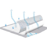 Underpad TENA InstaDri Air 30 X 36 Inch Disposable Polymer Heavy Absorbency 360 Case/40 360 SCA PERSONAL CARE 764085_CS