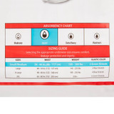 Sure Care Plus Absorbent Underwear Pull On with Tear Away Seams Adult Medium Unisex Disposable Heavy Absorbency, 1605R, Bag of 25