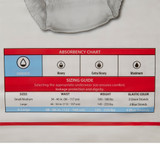 Sure Care Extra Absorbent Underwear Pull On with Tear Away Seams Adult X-Large Unisex Disposable Moderate Absorbency, 1850R, Bag of 25