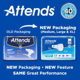 Attends Stretch Incontinence Brief Adult Medium / Regular Unisex Disposable Heavy Absorbency, DDSMR, Case of 96