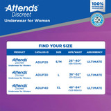 Attends Discreet Absorbent Underwear Pull On with Tear Away Seams Adult X-Large Female Disposable Heavy Absorbency, ADUF40, Bag of 16