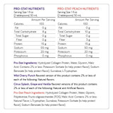 Protein Supplement Pro-Stat Sugar-Free Grape 30 oz. Bottle Ready to Use 50064 Case/6 50064 MEDICAL NUTRITION INC. 728063_CS