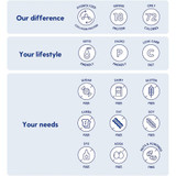 Proteinex Oral Supplement Cherry Flavor Liquid 30 oz. Bottle, 54859-525-30, Pack of 1