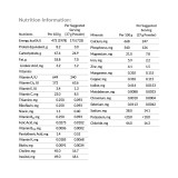 Infant Formula Neocate® Nutra Unflavored 14.1 oz. Can Powder Amino Acid Food Allergies 66739 Case of 4 66739 Neocate® Nutra 817590_CS Infant Formula Neocate® Nutra Unflavored 14.1 oz. Can Powder Amino Acid Food Allergies 66739 Case of 4 66739 Neocate® Nutra 817590_CS