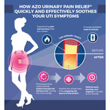 AZO Urinary Pain Relief 95 mg Strength Phenazopyridine HCL Tablet 30 per Bottle, 87651030152, Box of 30