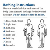 Bath Wipe Essential Bath Soft Pack Aloe Fresh Scent 8 Count 7800 Case/480 7800 SAGE PRODUCTS INC. 746638_CS