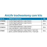 AirLife Tracheostomy Care Kit, 3T4691A, Case of 30
