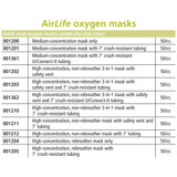 AirLife Oxygen Mask Elongated Style Adult One Size Fits Most Adjustable Head Strap, 001201, Case of 50