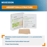 McKesson 5-Layer Foam Dressing 6 X 6 Inch With Border Film Backing Silicone Gel Adhesive Square Sterile, 4844, Case of 200