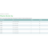 Mepilex Border Ag Silver Foam Dressing 4 X 4 Inch Square Sterile, 395390, Box of 5