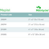 Mepitel Wound Contact Layer Dressing 3 X 4 Inch Sterile, 290799, Pack of 1