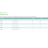 Mepitel One Wound Contact Layer Dressing 4 X 7 Inch Sterile, 289500, Box of 10