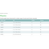 Mepilex Foam Dressing 8 X 8 Inch Without Border Film Backing Silicone Adhesive Square Sterile, 294499, Case of 20