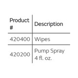 Skin-Prep Skin Barrier Spray Disiloxane / Hexamethyl Pump Bottle NonSterile, 420200, Case of 12