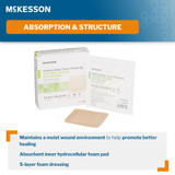 McKesson 5-Layer Foam Dressing 4 X 4 Inch With Border Film Backing Silicone Gel Adhesive Square Sterile, 4843, Box of 10