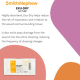 EXU-DRY Anti-Shear Super Absorbent Dressing 2 X 3 Inch Slit Tube, 5999PTM, Pack of 1