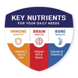Oral Supplement Boost High Protein Creamy Strawberry Flavor Ready to Use 8 oz. Bottle 12384278 Case/24 N8831 Nestle Healthcare Nutrition 1104870_CS