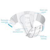 MoliCare Premium Elastic 10D Incontinence Brief Adult X-Large Unisex Disposable Heavy Absorbency, 165674, Case of 56