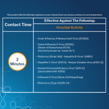 McKesson Surface Disinfectant Cleaner Alcohol Based Trigger Spray Liquid 24 oz. Bottle Alcohol Scent NonSterile, 153-155, Case of 6