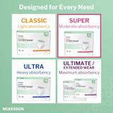 McKesson Absorbent Underwear Pull On with Tear Away Seams Adult X-Large Unisex Disposable Moderate Absorbency, UW33846, Bag of 14
